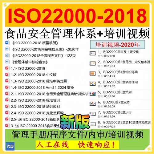 ISO22000-2018食品安全管理体系手册程序文件办公检查表培训视频