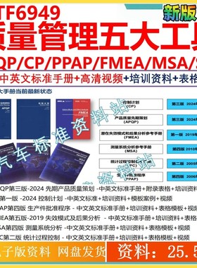 质量五大工具APQP/CP/PPAP/FMEA/MSA/SCP 新手册培训高清视频公司