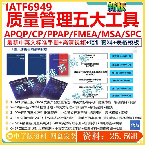 质量五大工具APQP/CP/PPAP/FMEA/MSA/SCP 新手册培训高清视频公司