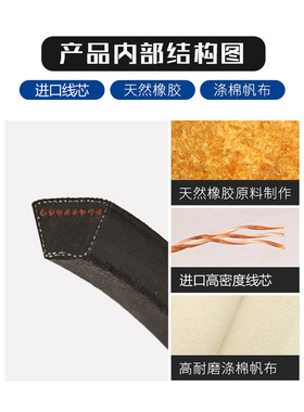 凯洛三角皮带SPB1956LW SPB1975LW SPB1978LW SPB1987LW窄V带