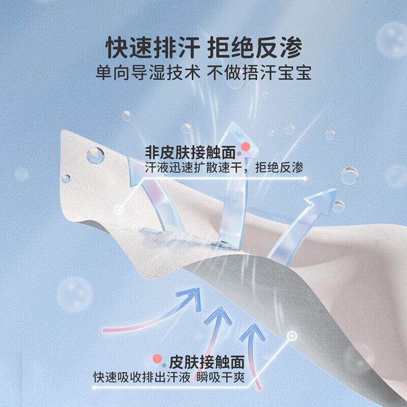 欧孕(OUYUN)婴儿恒温睡袋秋冬儿童防踢被新生儿包被宝宝一体睡属于什么档次？