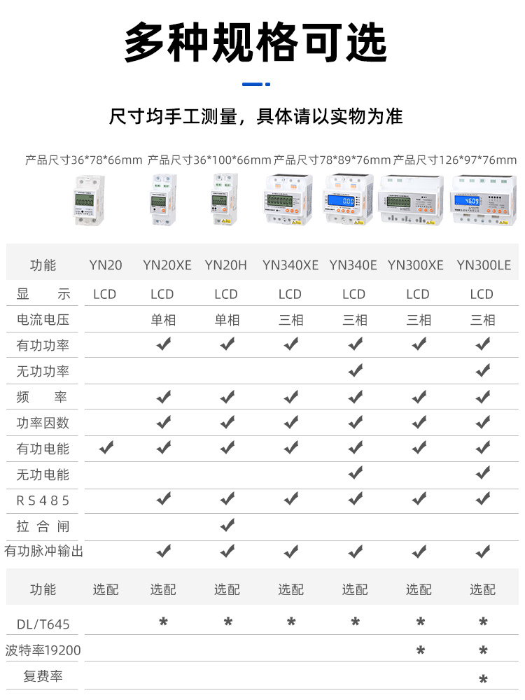 单三相导轨式电表电流电压功率频率有功电能导轨电能表485通讯表