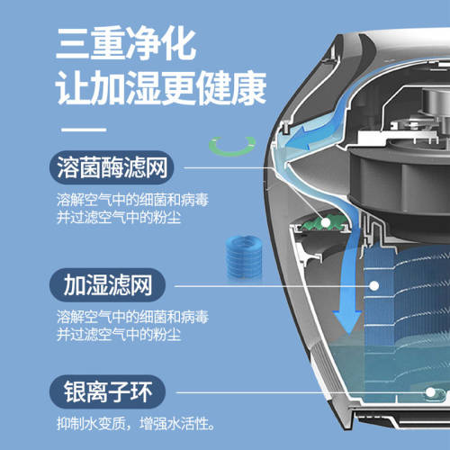 适配巴慕达balmuda空气加湿器过滤网一套装ERN1000/1080/1180滤芯