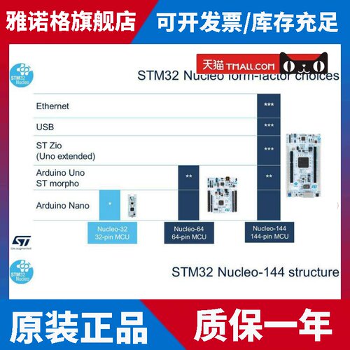 原装现货 NUCLEO-H723ZG Nucleo-144 开发板 STM32H723ZGT6 mcu