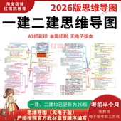 2026年一建二建思维导图一级二级建造师知识点考难点速记建筑市政