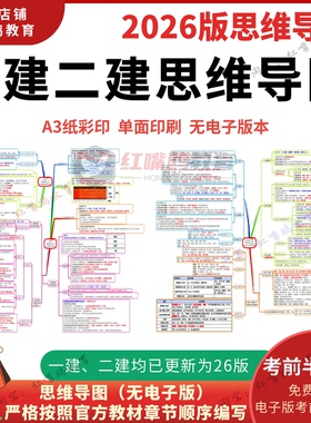 2026年一建二建思维导图一级二级建造师知识点考难点速记建筑市政