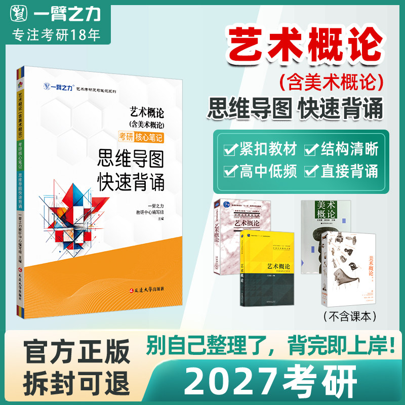 一臂之力艺术概论思维导图背诵
