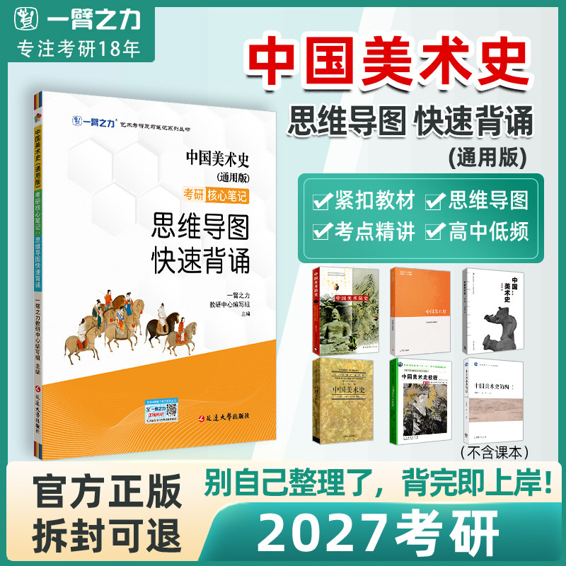 一臂之力中国美术史思维导图