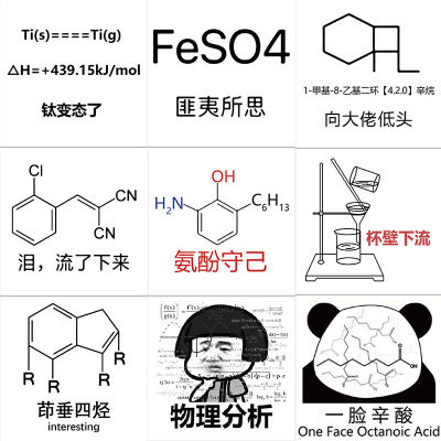 62张数理化表情包贴纸