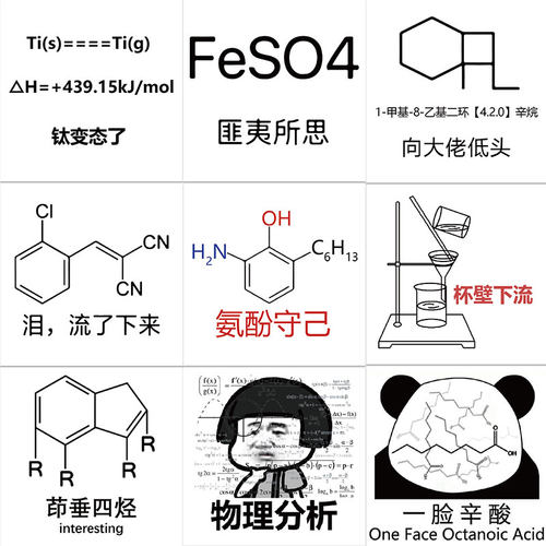 62张数理化表情包贴纸