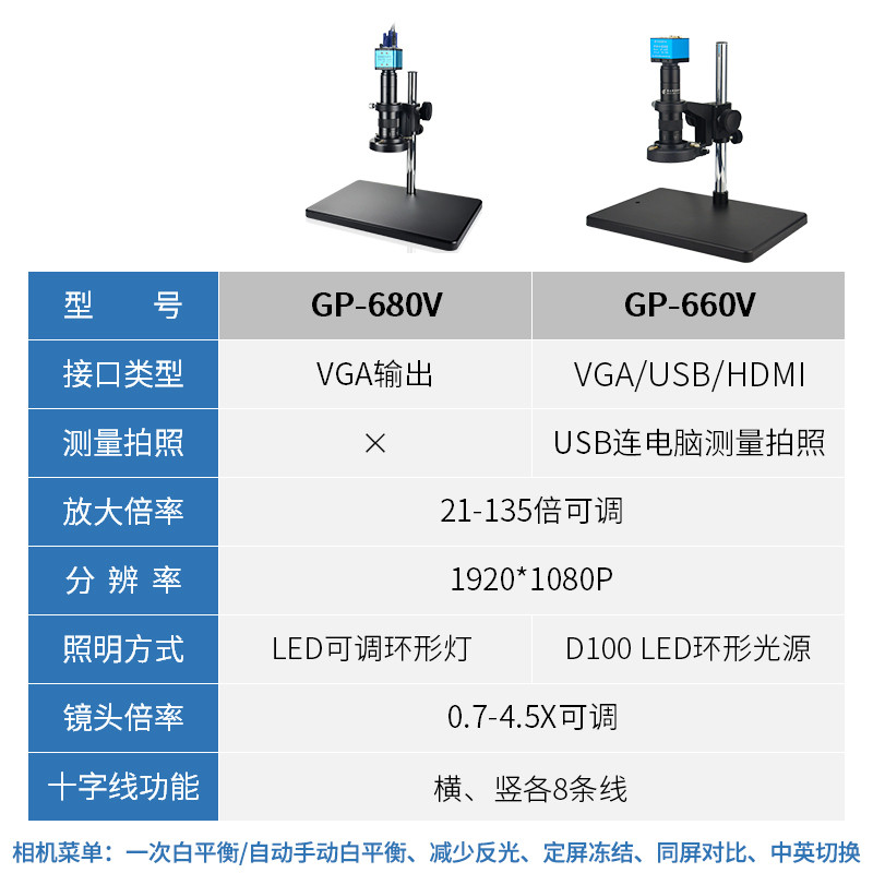 电子显微镜工业高清CCD相机高倍放大维修带显示器数码视频专业光