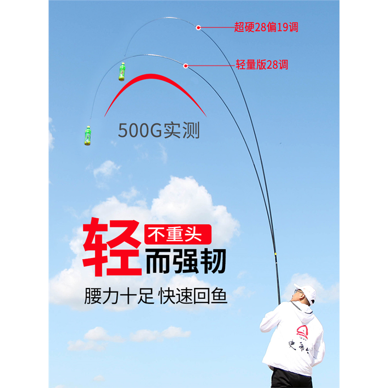 名伦鱼竿旗舰香港进口碳素超轻超硬鱼竿手杆十大28调19台钓竿鲫鱼