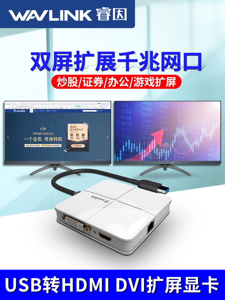 睿因扩屏显卡分屏转换器usb转hdmi dvi电脑扩展千兆网口多屏投屏