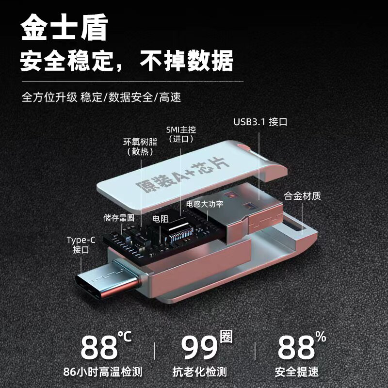 TYPEC 휴대폰 USB 플래시 드라이브 128G 고속 USB3.1 듀얼 인터페이스 64GB 휴대폰 및 컴퓨터 이중 용도 USB 플래시 드라이브 대용량