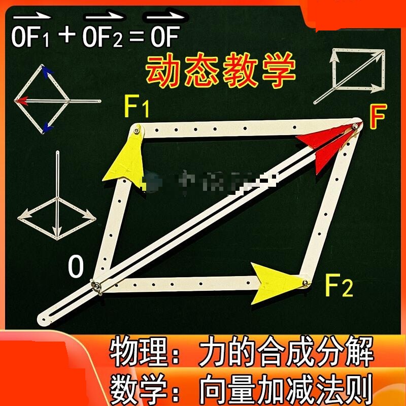 教具物理力的合成与分解数学向量高中公开课评优动态磁性演示器材
