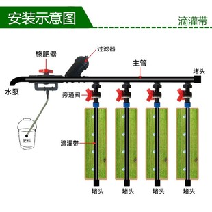 适用滴灌管16mm单双孔农用草莓大棚蔬菜滴水管微喷灌溉贴片式 滴灌