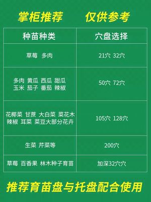 适用穴盘育苗盘林木加深育苗盘苗木多肉蔬菜塑料秧盘育苗盆托盘培