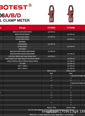 华博HT206D/HT206A/HT206B数字钳形表高精度数字电流表万用表钳表