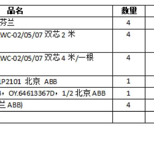 议价RPBA-01 RTAC-01 64613367D1/2 3ADT309711P2101 NLWC-02 NLW