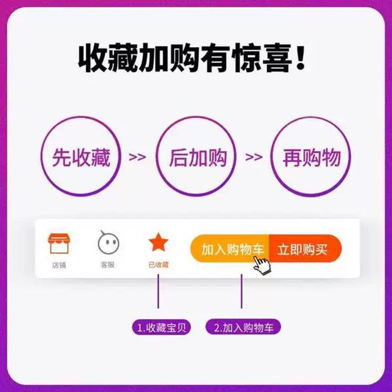 议价1PC扩展模块 D/VP06/08/16/SNSM/ST/SP/11NR/11T/11NL/10/11T
