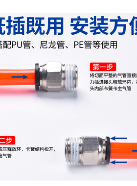 气动接头快速快插PC螺纹直通PU气管接头PC6-01/PC8-02/Zpc4-m5