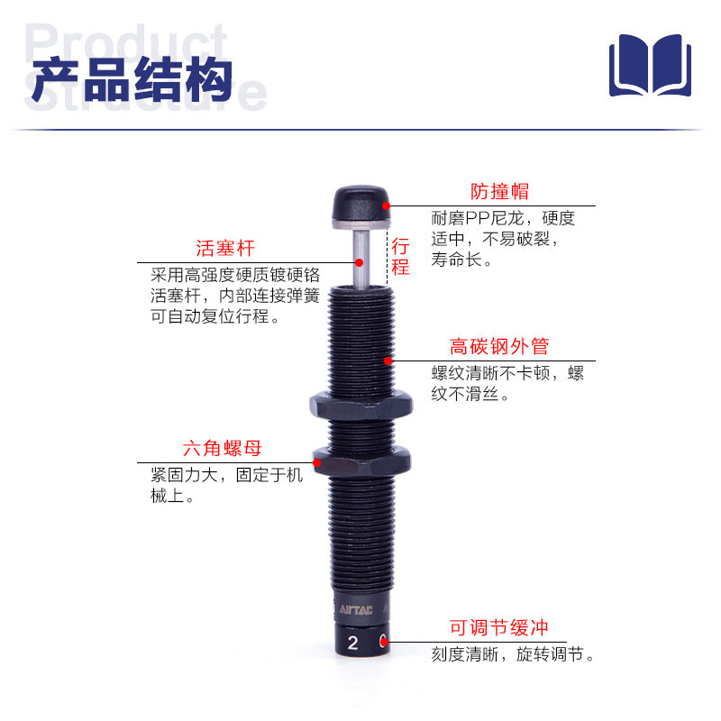 亚德客油压缓冲器ACA0806/1007/1210/1412/1416/-W1-2-3-N