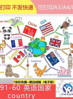 1591-60英语国家Countries人教版三四年英语级下册手抄报电子版