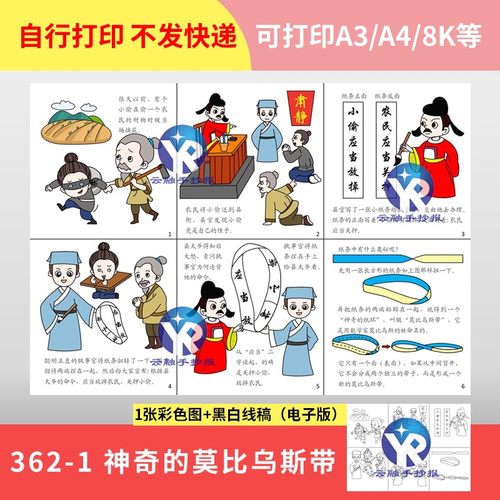 362-1北师大六年级数学六格漫画莫比乌斯带连环绘本手抄报电子版