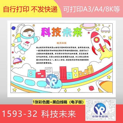 1593-32科技创新创造强国筑梦点亮未来科学科普手抄报模板电子版
