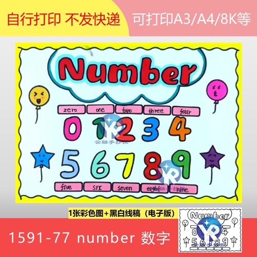 1591-77英语数字number 小学一年级英文数字手抄报电子版