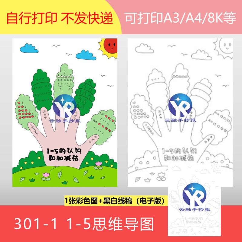 301-1 1-至5以内数字的认识和加减法一年级数学思维导图手抄报电