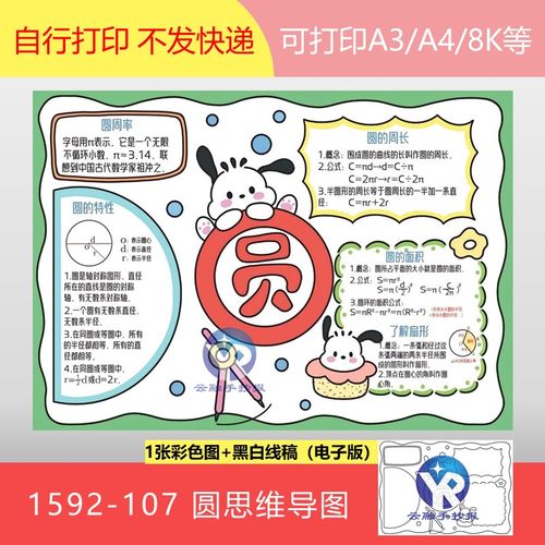 1592-107圆的认识思维导图人教小学数学六年级5单元手抄报电子版