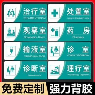 诊所标识牌医院诊室科室门牌亚克力处置室治疗室卫生室指示牌口腔标志牌手术室房候诊室提示牌医疗废物标贴
