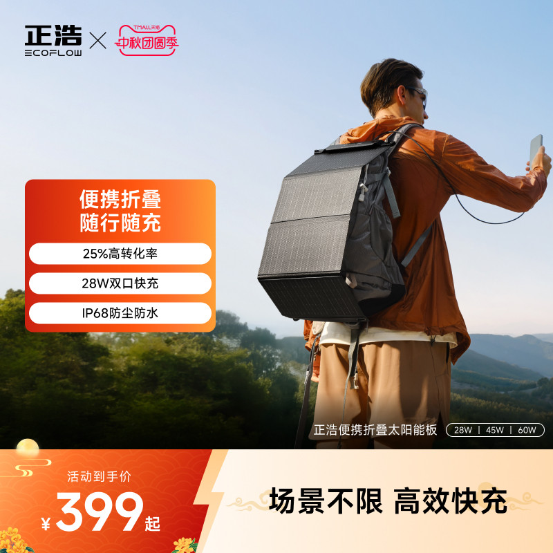 正浩便携折叠背包太阳能充电板图片