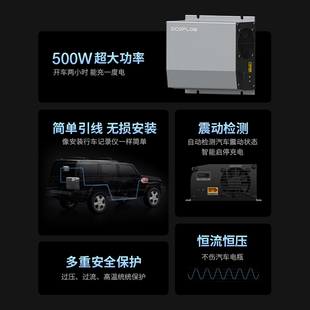 500瓦大功率行车快充 新品 正浩EcoFlow 快充户外移动电源露