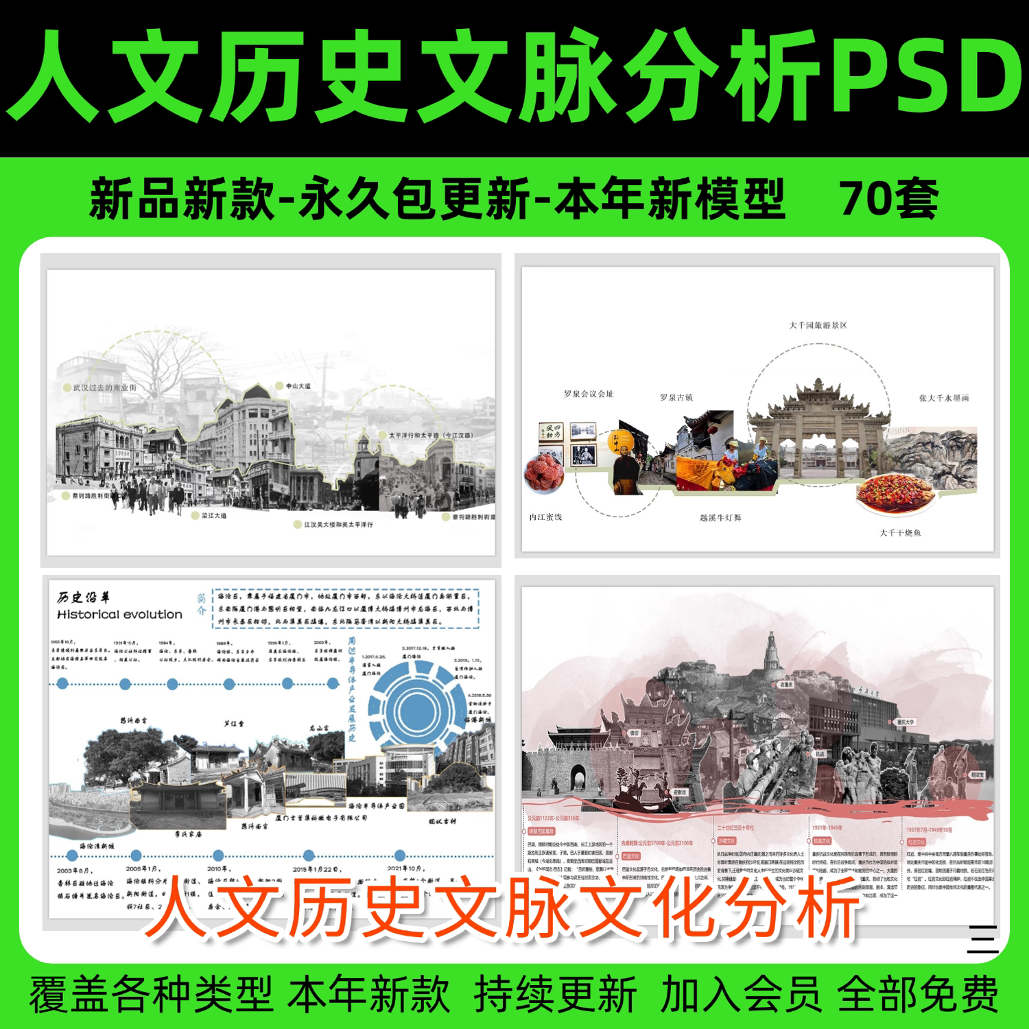人文历史文脉文化分析 城市规划建筑景观分析图竞赛风ps素材psd