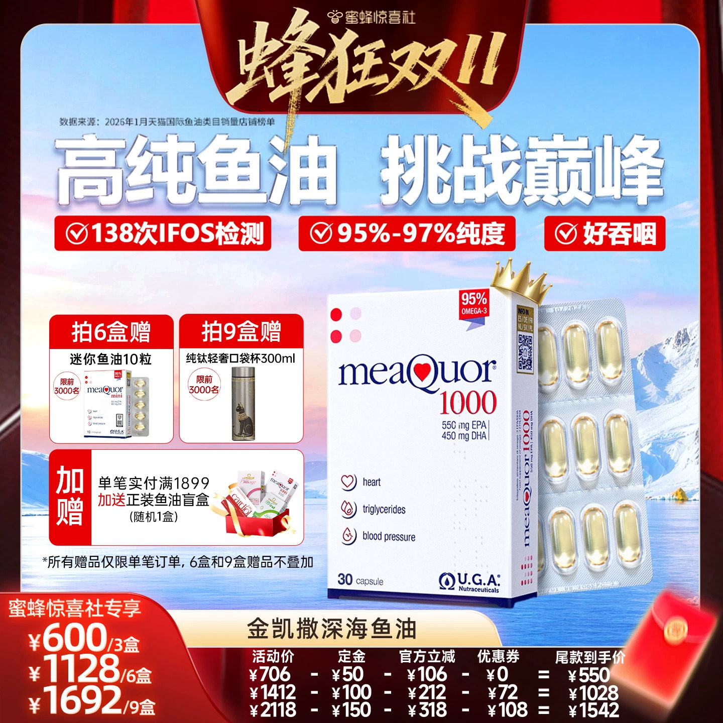 【蜂狂双11】金凯撒鱼油95%高纯度深海鱼油omega3成人DHA欧米茄3