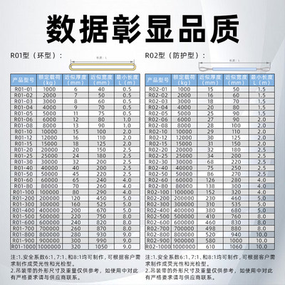 吊装带索具0吊型2环柔性1防护巨力纤维R0型巨力起重锁具R圆形合成