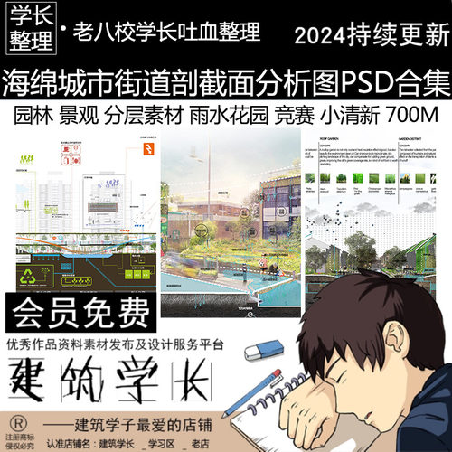 海绵城市街道剖截面分析图PSD合集 园林景观分层素材雨水花园