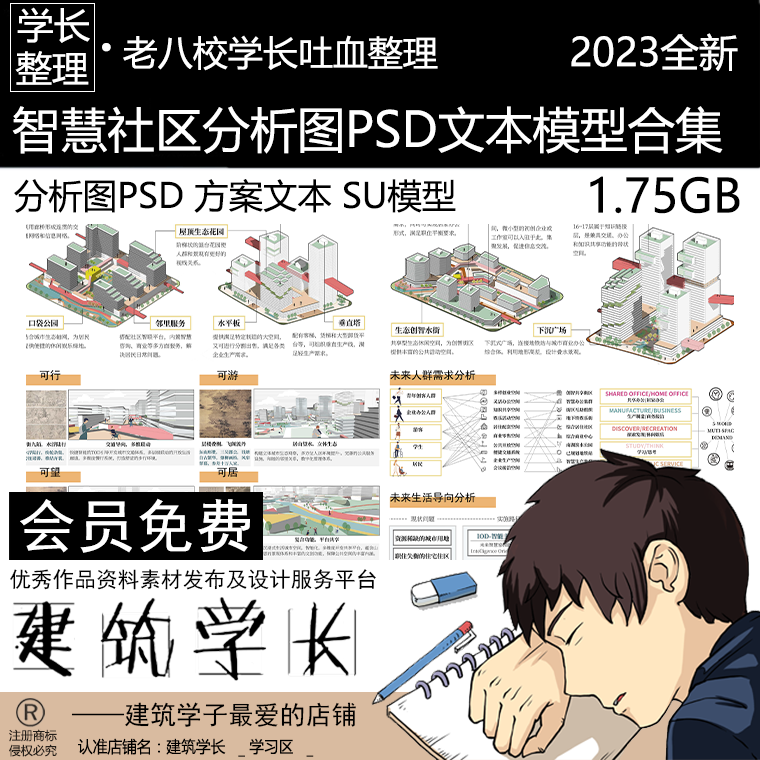 智慧城市社区住宅分析图PSD 文本 住宅SU模型合集