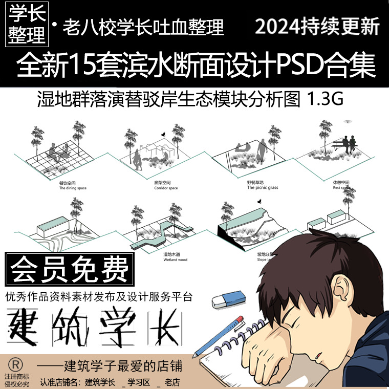全新15套滨水断面设计PSD合集 湿地群落演替景观驳岸生态模块分析