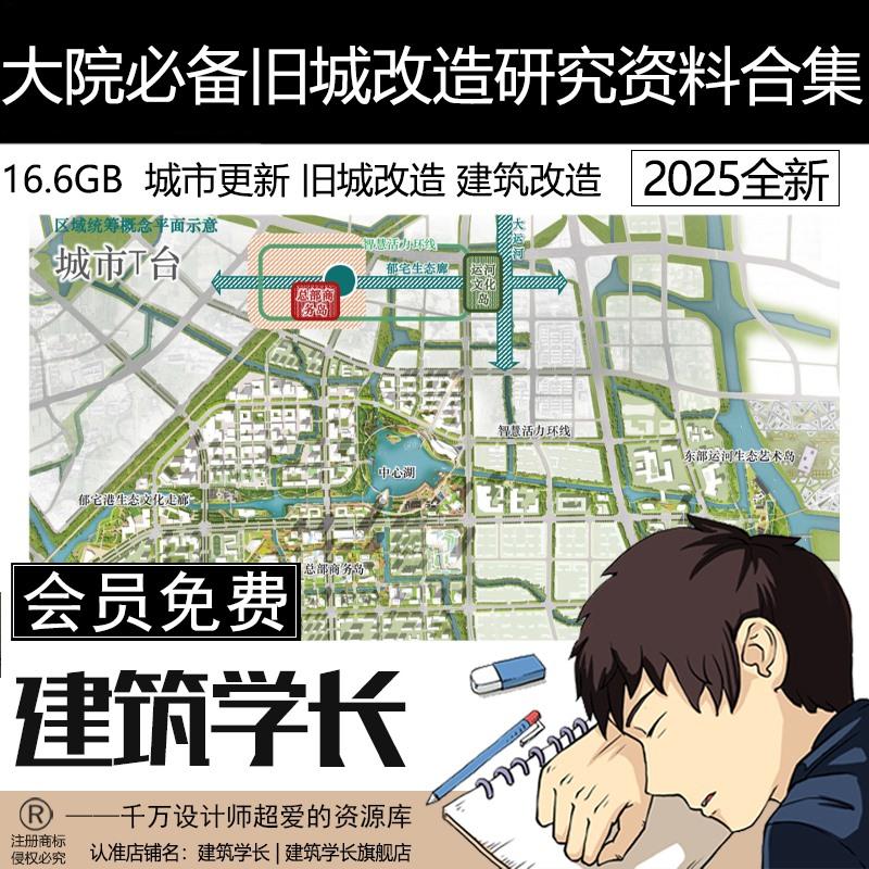 大院必备旧城改造研究资料合集城市更新建筑改造景观改造更新