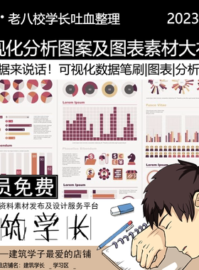 可视化图案图表数据swto分析psd 笔刷大礼包建筑景观规划前期设计