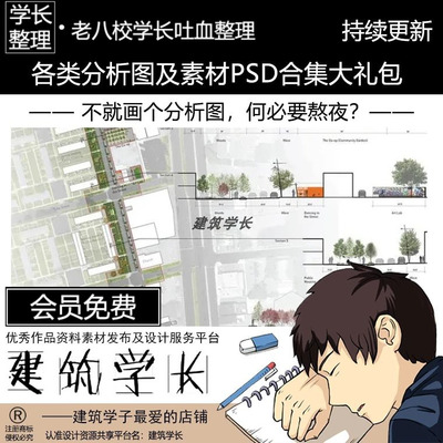 超全 建筑分析图PSD合集 图标箭头符号标志素材流线功能平面分析