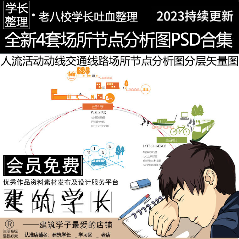全新节点分析psd合集 人流活动动线交通线路场所节点分析图