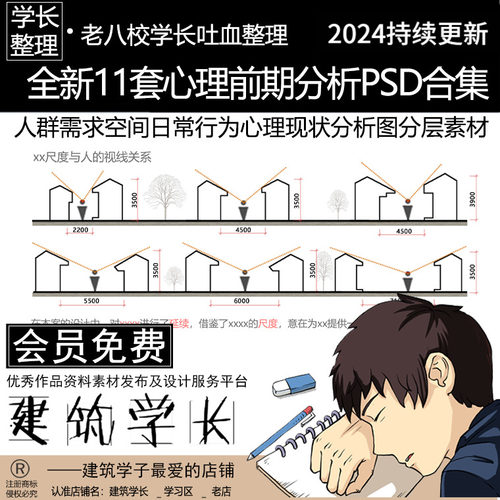 全新11套心理现状分析PSD合集 人群需求空间日常行为前期分析图