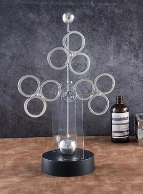 F701新款三连体永动仪天体仪 家居工艺装饰摆件c orbital定制