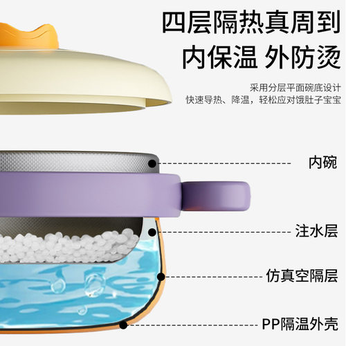 宝宝恒温碗四层隔热保温防烫注水加热餐盘外出便携