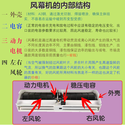 风幕机商静音用风口机超市门口风幕机电梯门口吹风机冷库风布机