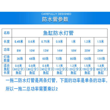 LED节能防水灯管T8三防冰柜大型水族箱照明灯鱼缸水草七彩龙鱼灯